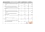 do expert quantity surveying and material take off